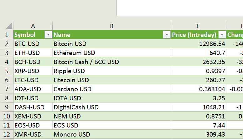 get crypto price in excel