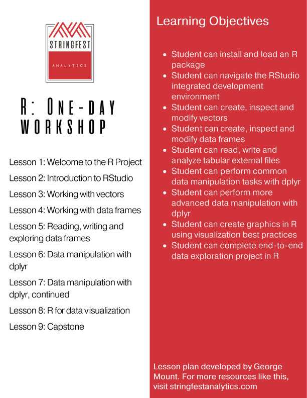 Learning guide: Introduction to R, one-day workshop | R-bloggers